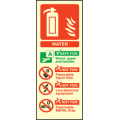 Water extinguisher identification sign