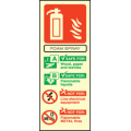 AFFF extinguisher identification sign
