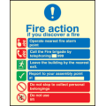 New EEC fire action sign