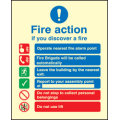 Fire action/call point with lift sign