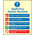 Staff fire action sign