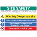 Warning do not use roof for storage sign Warning do not use roof for storage sign