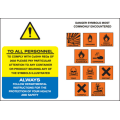 COSHH symbols sign