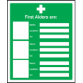 First aiders are sign