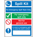 Spill kit emergency spill team only sign