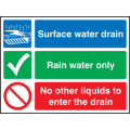 Surface water drain rain water only sign