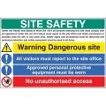 Warning do not use roof for storage sign