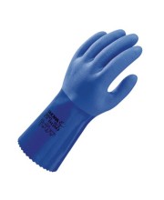 Gauntlets