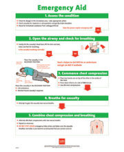 Health and Safety Posters