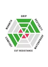 Blackrock Oxygen NF Work Gloves BRG101