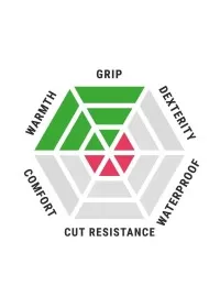 Blackrock Thermal Gripper Work Gloves BRG84011