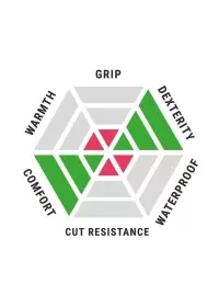 Blackrock IODINE-PU Work Gloves