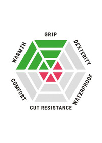 Blackrock Thermal Gripper Work Gloves BRG84011