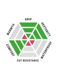 Blackrock Nitrogen-NF Work Gloves BRG102