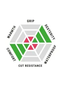 Blackrock IODINE-PU Work Gloves