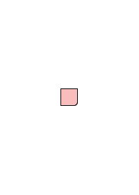Premier PR171 Pink