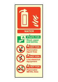 Water extinguisher identification sign
