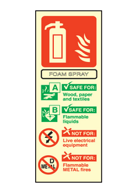 AFFF extinguisher identification sign