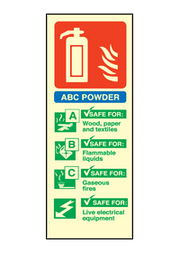 Dry powder extinguisher identification sign