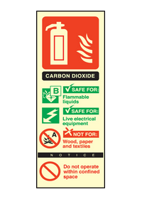 Co2 extinguisher identification sign