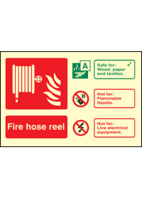 Hose reel ident sign