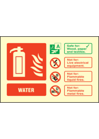 Water ident sign
