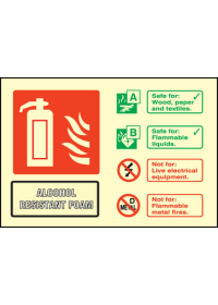 Alcohol resistant foam sign