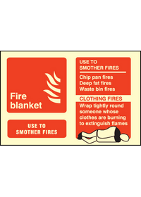Fire blanket sign