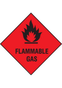 Flammable gas sign