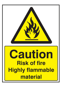 Caution risk of fire highly Flammable sign