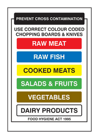 Chopping boards and knives sign