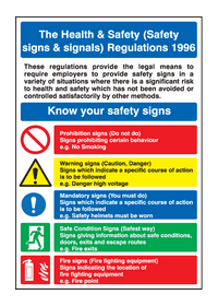 Safety posters & poster regulations poster 58118