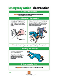 electrocution poster 58948
