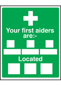 Your first aiders are sign