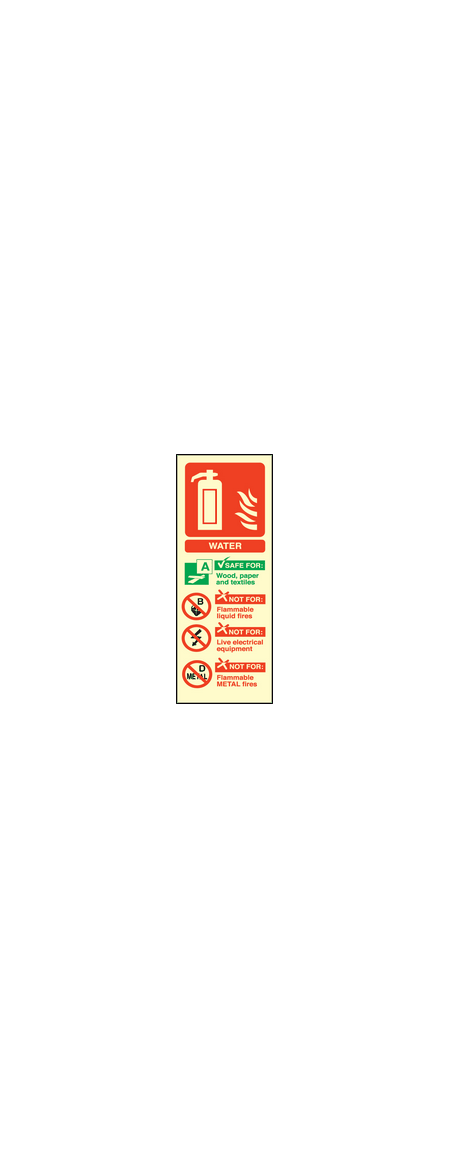 Water extinguisher identification sign