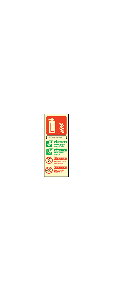AFFF extinguisher identification sign