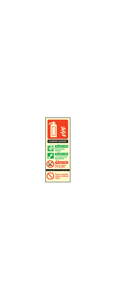 Co2 extinguisher identification sign