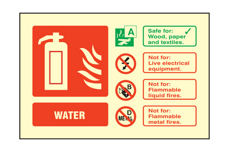 Water ident sign