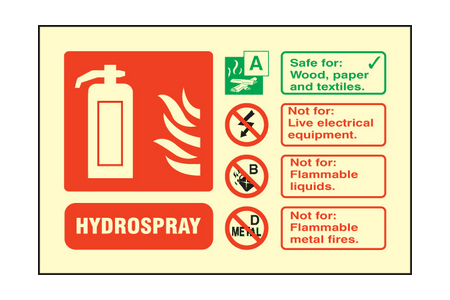 Hydrospray ident sign