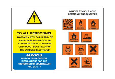 COSHH symbols sign