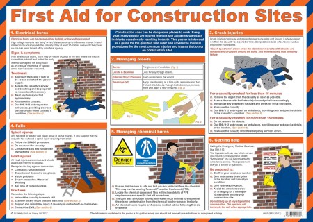 First aid for construction sites poster 58986