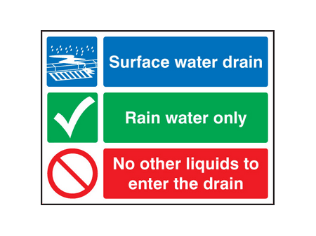 Surface water drain rain water only sign