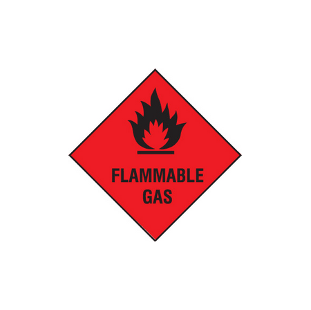 Flammable gas sign