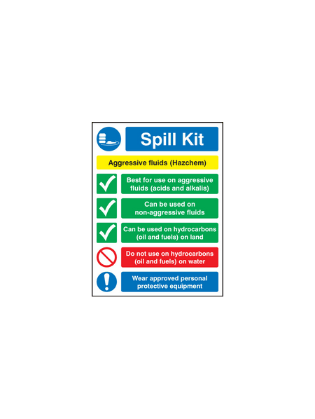 Spill kit aggressive fluids sign