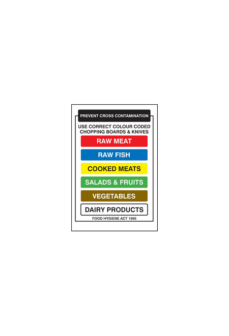 Chopping boards and knives sign