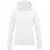Arctic White