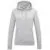 Ash Grey